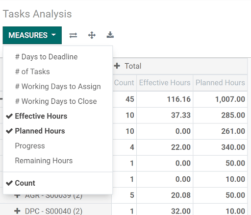Select effective and planned hours under measures in Odoo Timesheets application